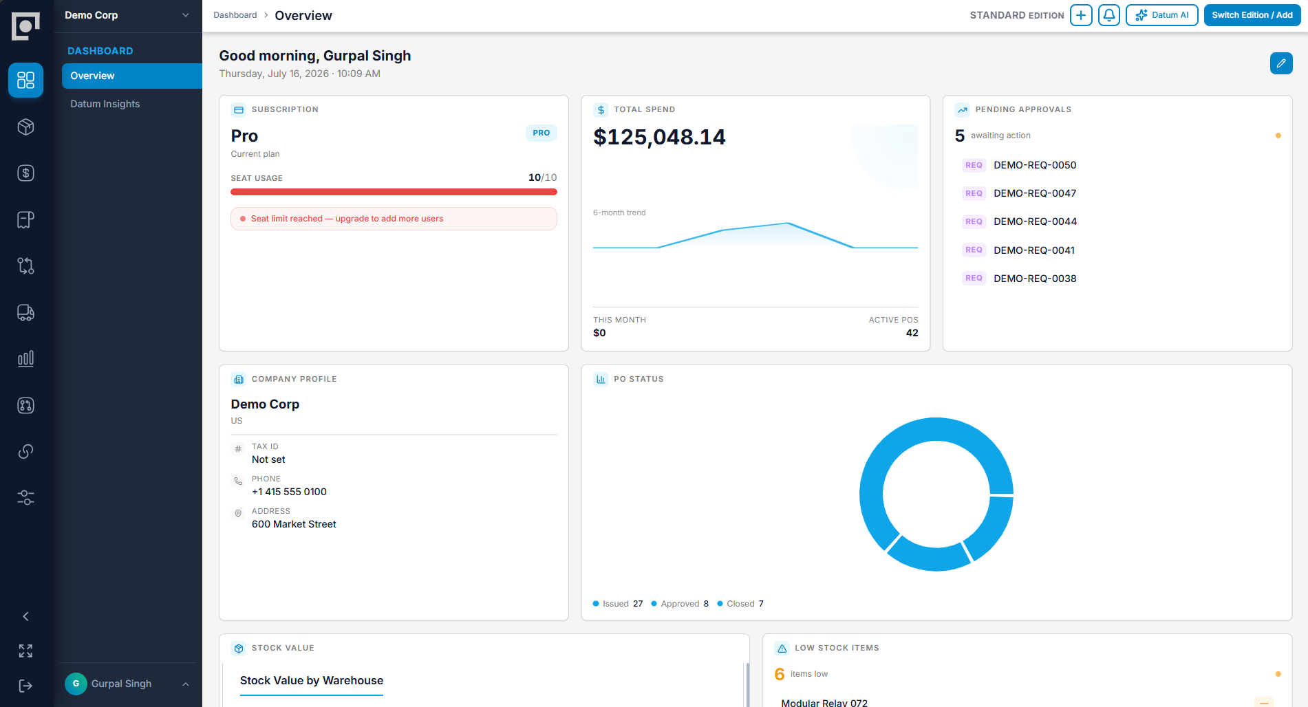 Datum operations overview